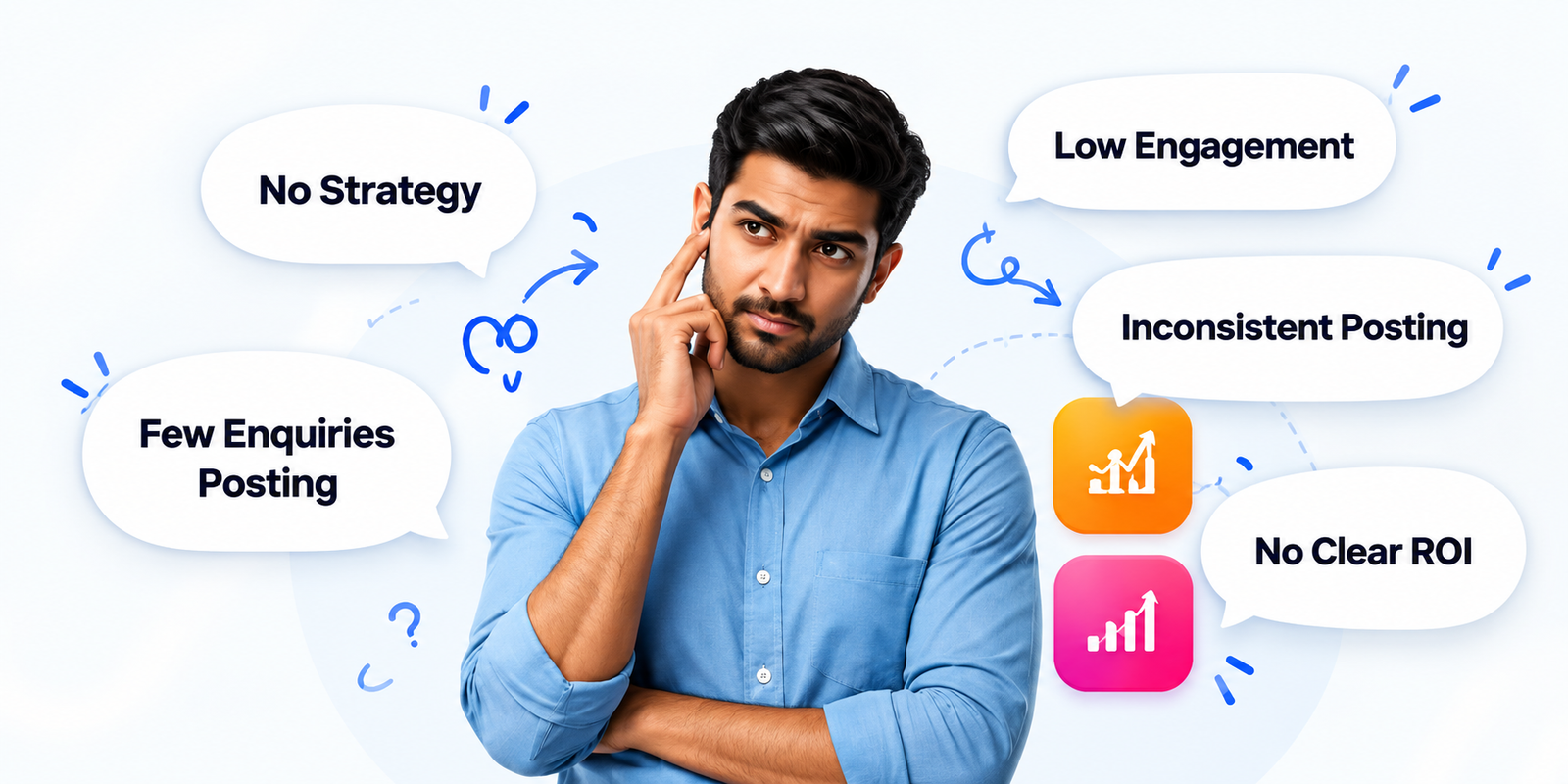 Social Media Marketing Business Growth
